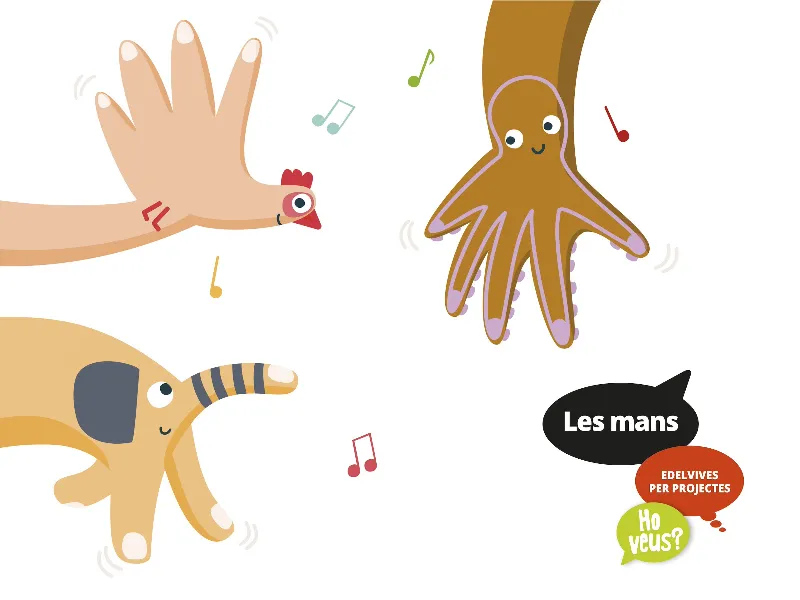 Les mans (Infantil 2º Ciclo)