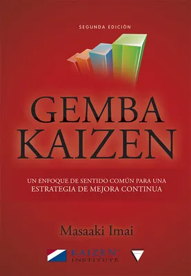 GEMBA KAIZEN 2º
