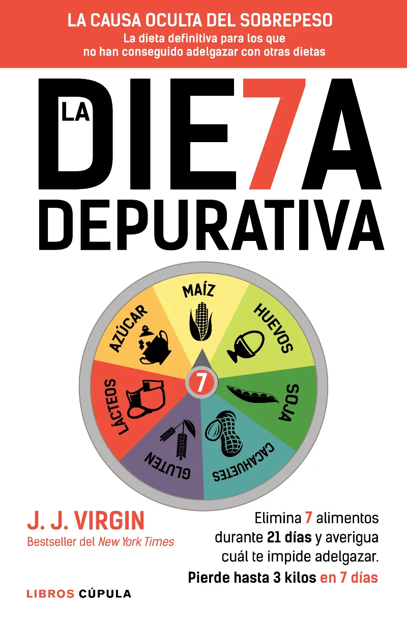 DIETA DEPURATIVA,LA