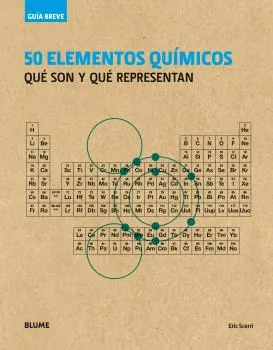 50 ELEMENTOS QUIMICOS -QUE SON Y QUE REPRESENTAN-