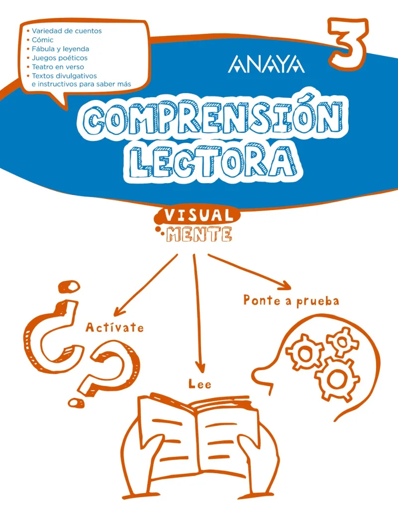 COMPRENSIÓN LECTORA 3.