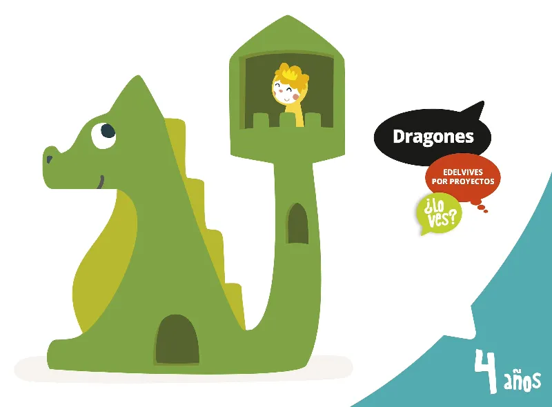 DRAGONES ¿LO VES? POR CICLO 4 AÑOS ALUMNO