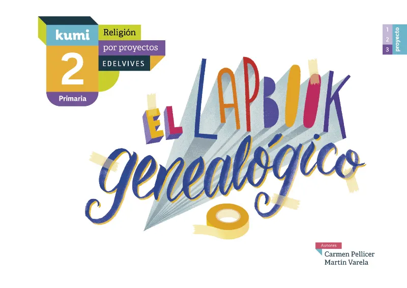 EL LAPBOOK GENEALÓGICO