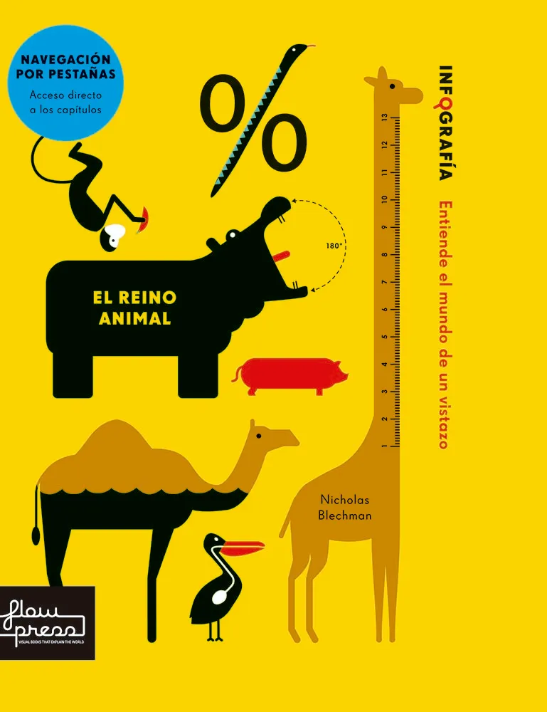 REINO ANIMAL, EL -NAVEGACION POR PESTAÑAS -