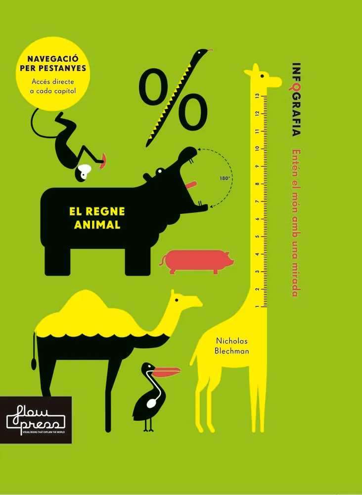 REGNE ANIMAL, EL -NAVEGACIO PER PESTANYES-