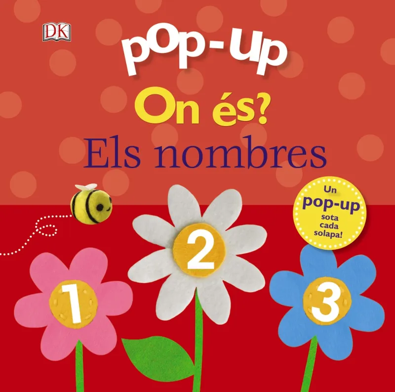 ON ES? -ELS NOMBRES- POP-UP