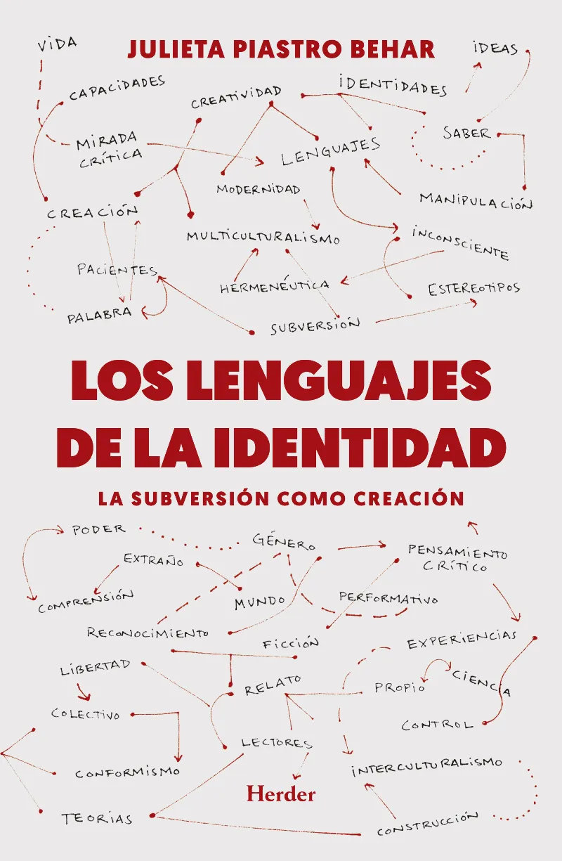 LENGUAJES DE LA IDENTIDAD, LOS