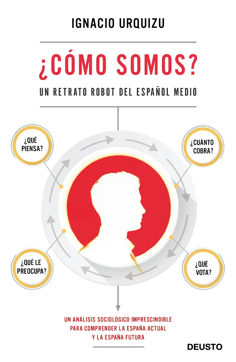 COMO SOMOS? -UN RETRATO ROBOT DE LA GENTE CORRIENTE