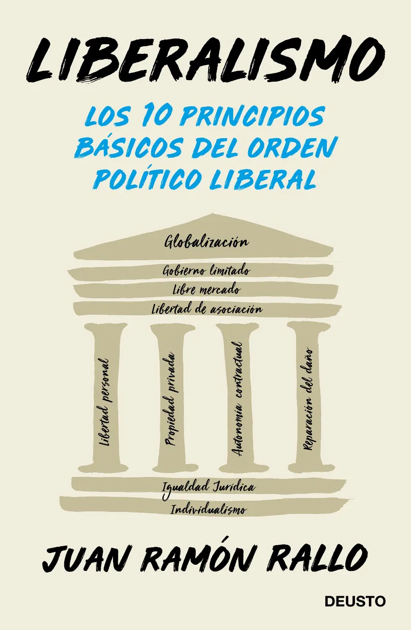 LIBERALISMO -LOS 10 PRINCIPIOS BASICOS DEL ORDEN POLITICO LIBERAL-