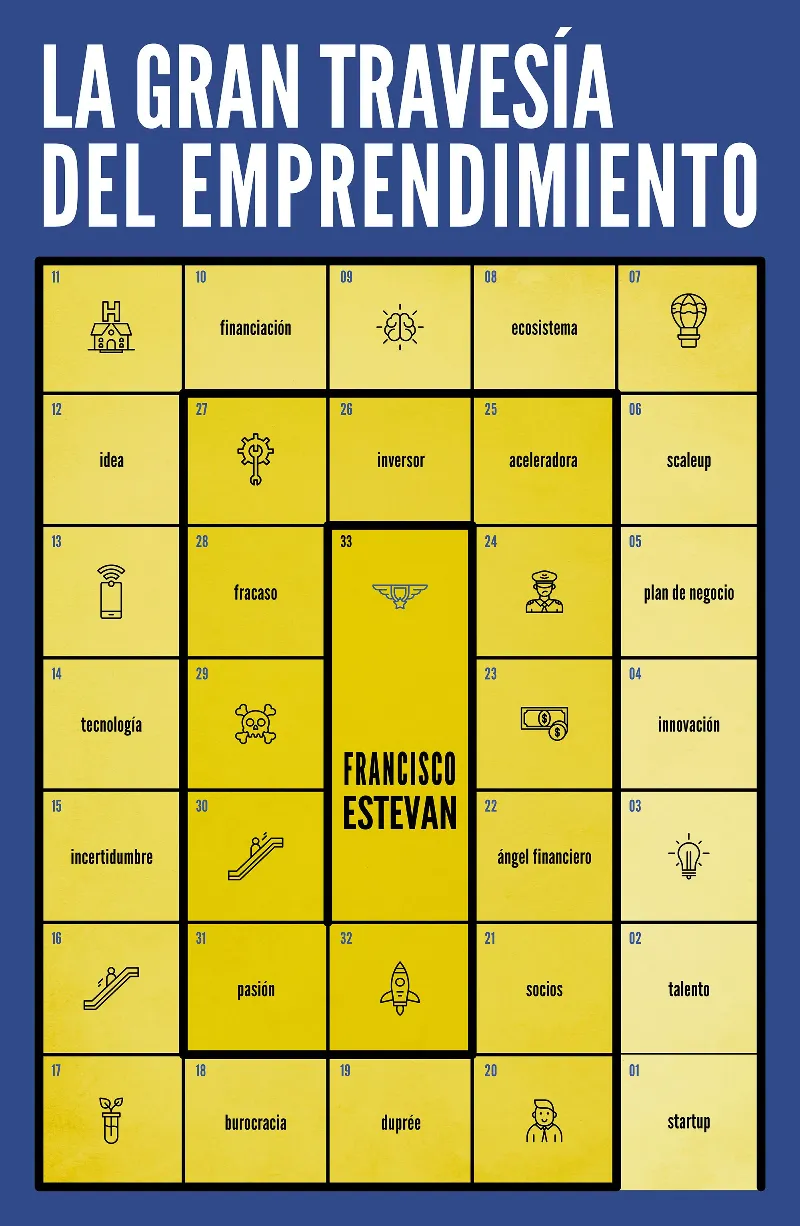 GRAN TRAVESIA DEL EMPRENDIMIENTO, LA