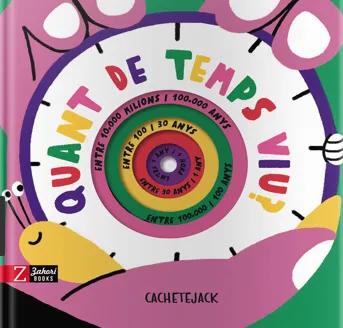 QUANT DE TEMPS VIU