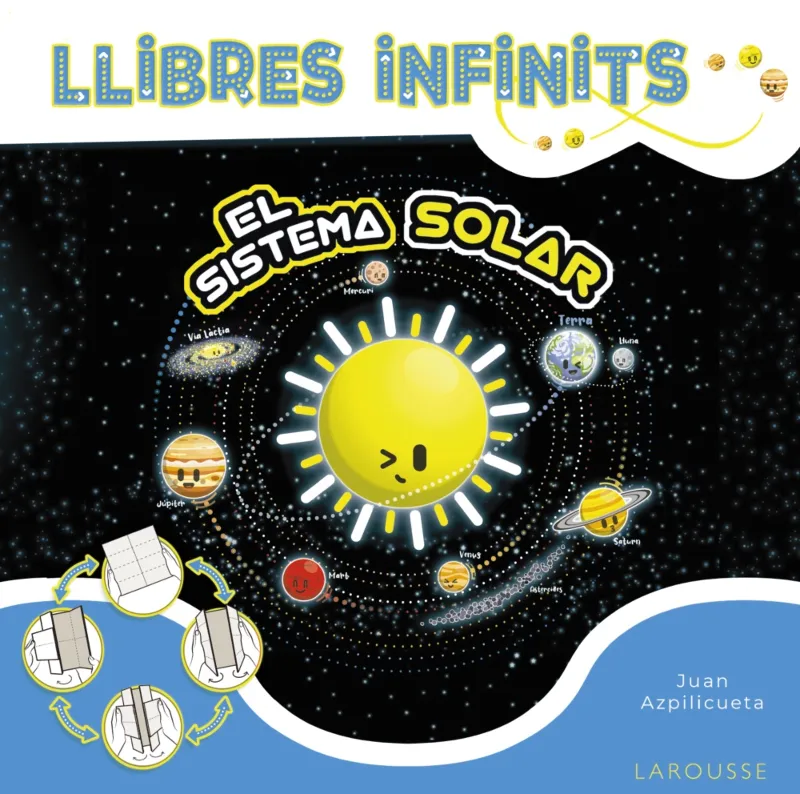 SISTEMA SOLAR, EL -LLIBRES INFINITS-