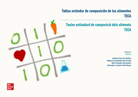 TABLAS ESTANDAR COMPOSICION ALIMENTOS