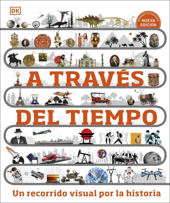 A TRAVES DEL TIEMPO -UN RECORRIDO VISUAL POR LA HISTORIA-