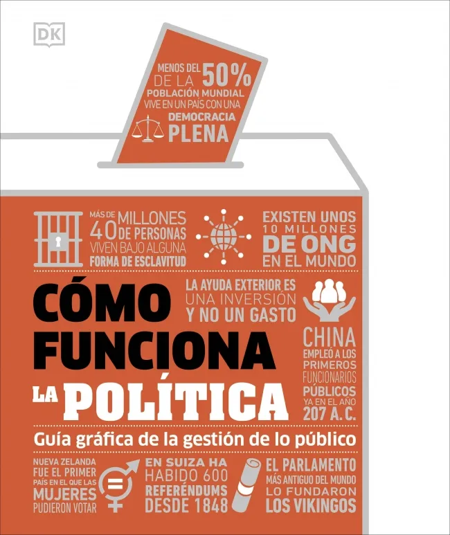 COMO FUNCIONA LA POLITICA.GUIA GRAFICA DE LA GESTION DE LO PUBLICO