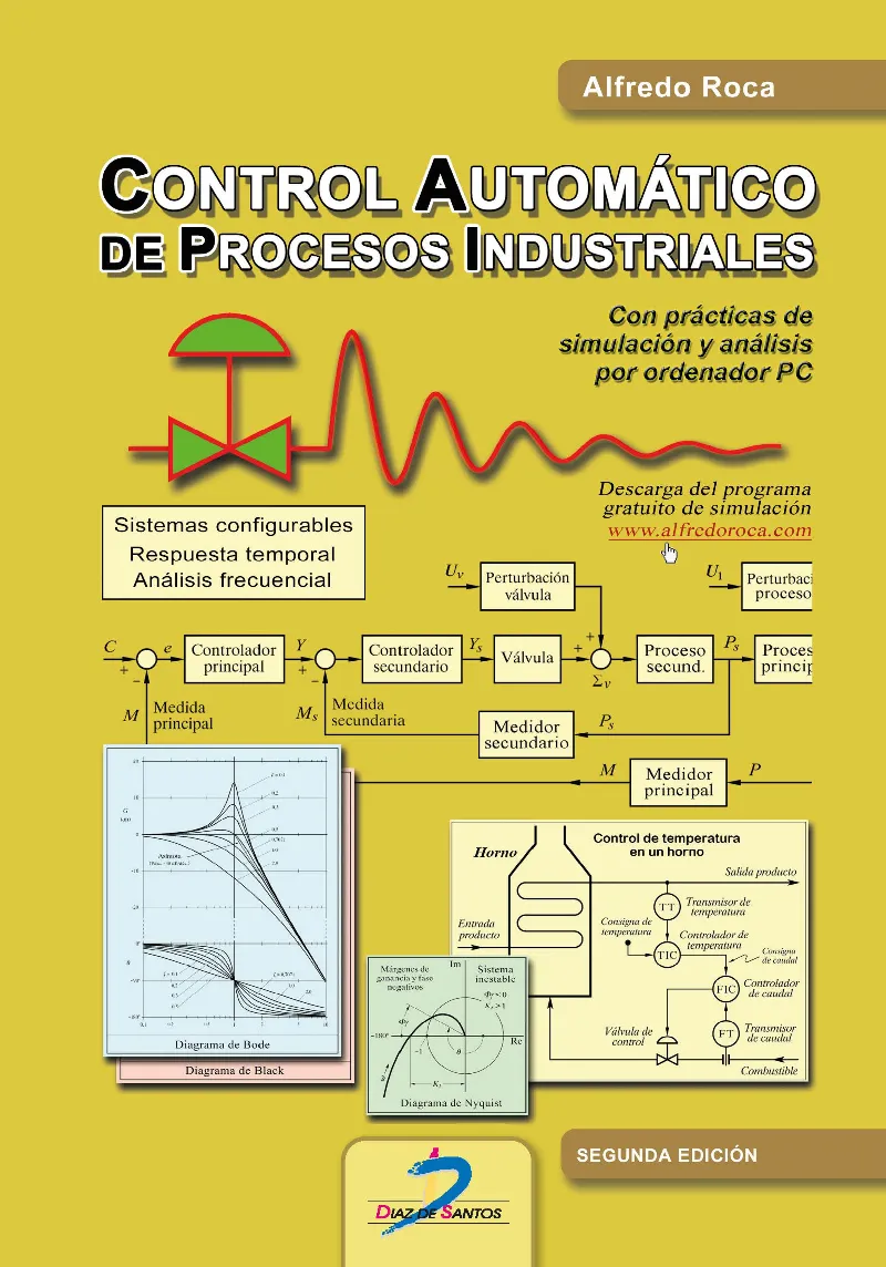 CONTROL AUTOMATICO DE PROCESOS INDUSTRIALES