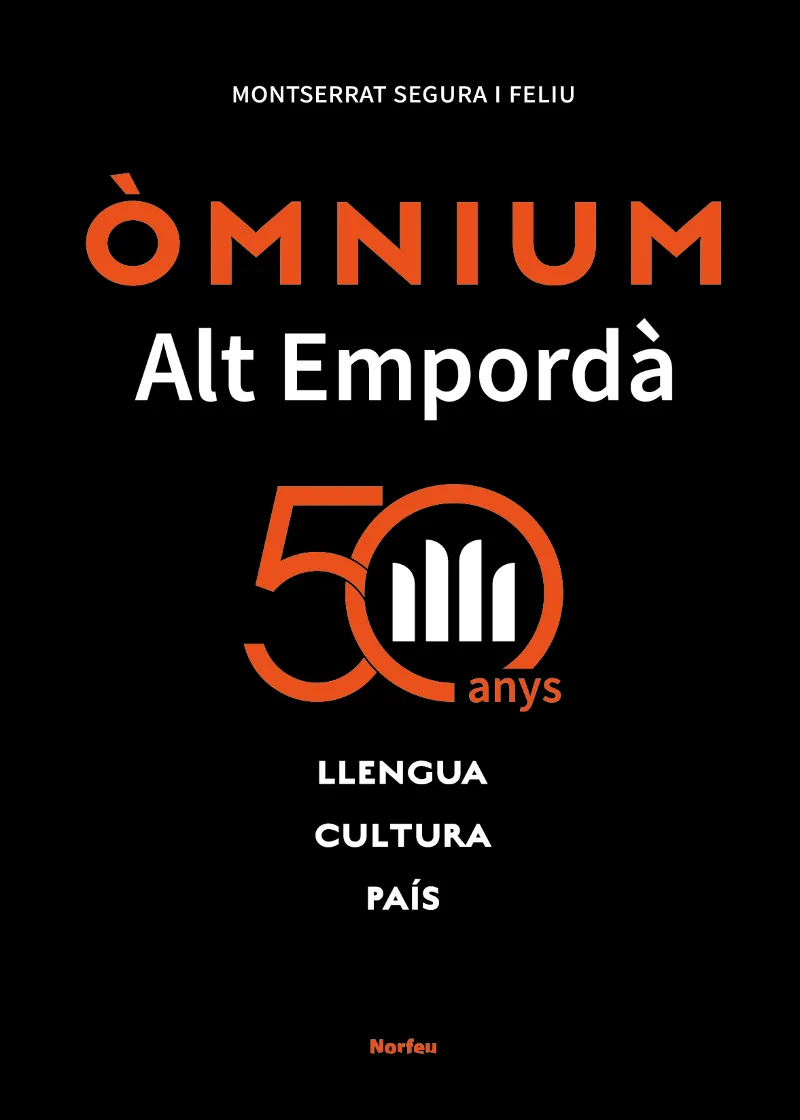 ÒMNIUM ALT EMPORDÀ. 50 ANYS