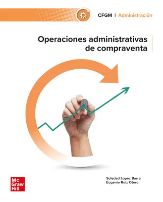 OPERACIONES ADM COMPRAVENTA