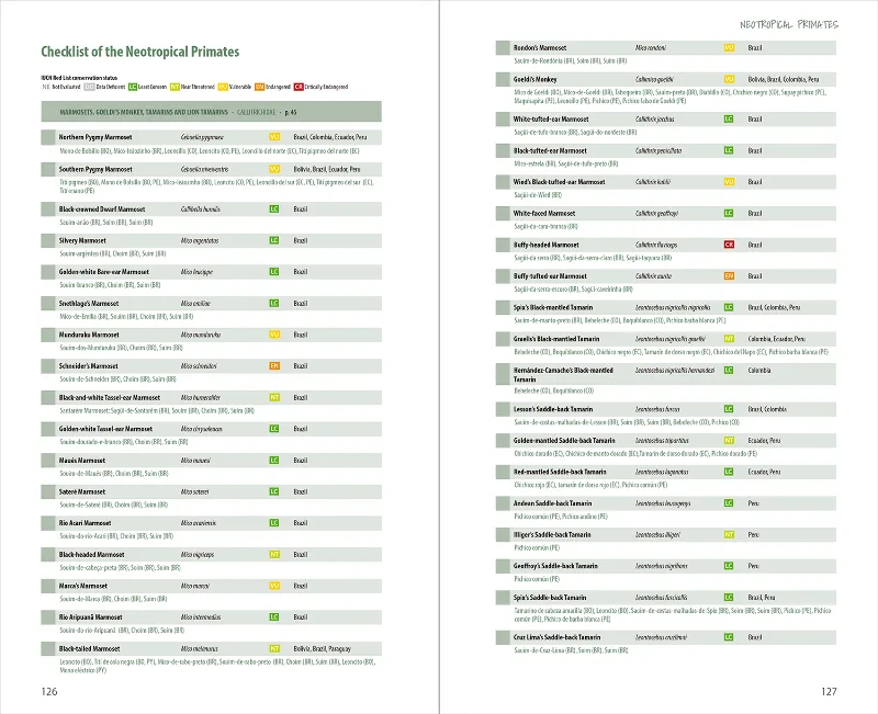 NEOTROPICAL PRIMATES