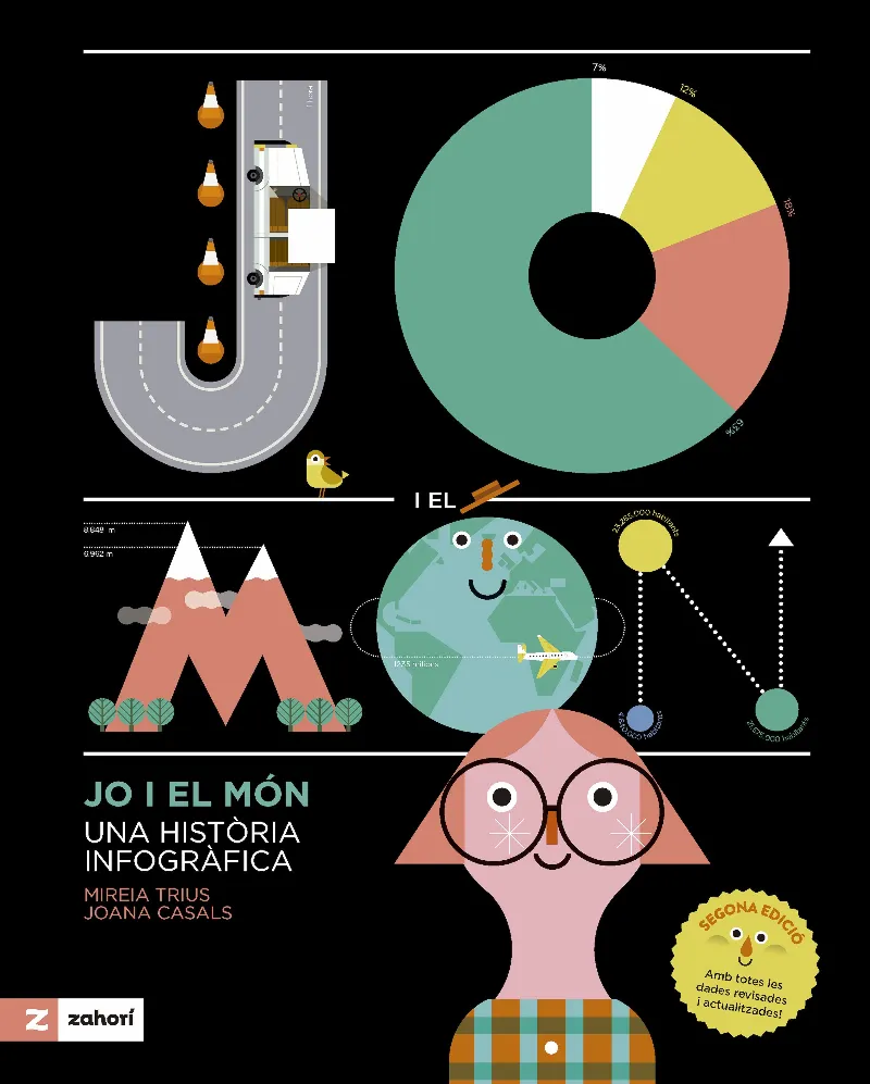 Jo i el món