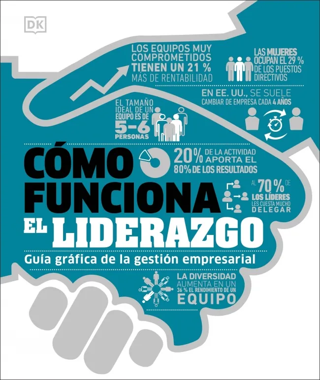 CÓMO FUNCIONA EL LIDERAZGO
