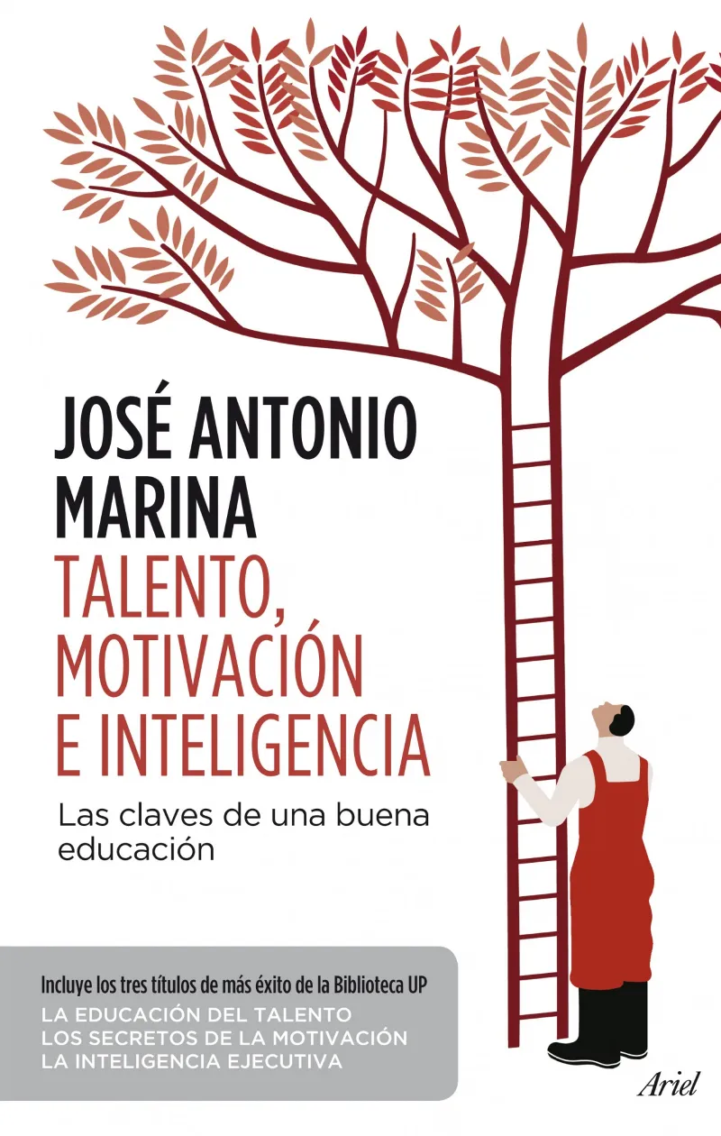 TALENTO, MOTIVACION E INTELIGENCIA