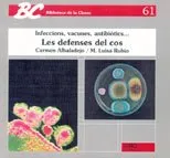 Les defenses del cos