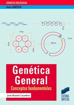 Genética general