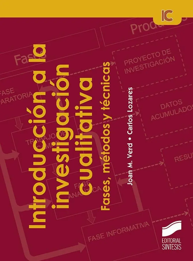 Introducción a la investigación cualitativa
