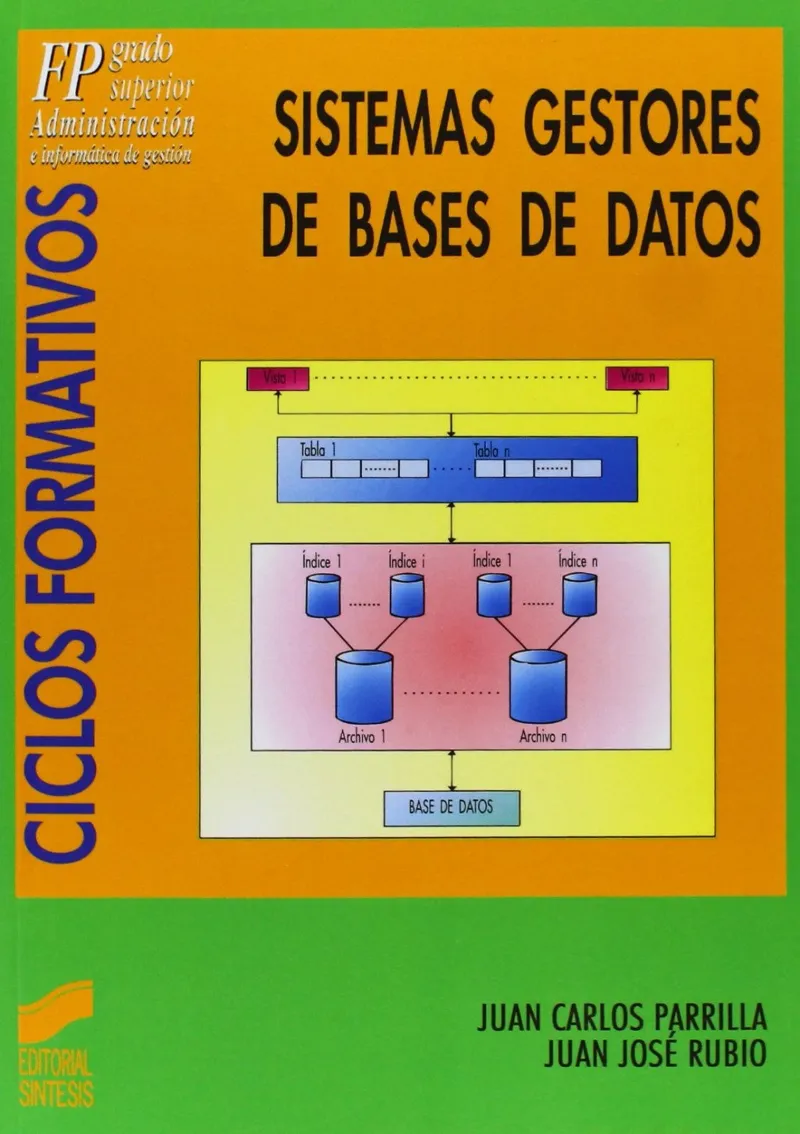 Sistemas gestores de bases de datos