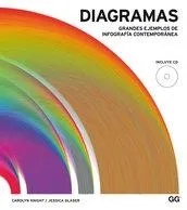 DIAGRAMAS GRANDES EJEMPLOS DE INFOGRAFIA