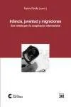 INFANCIA JUVENTUD Y MIGRACIONES