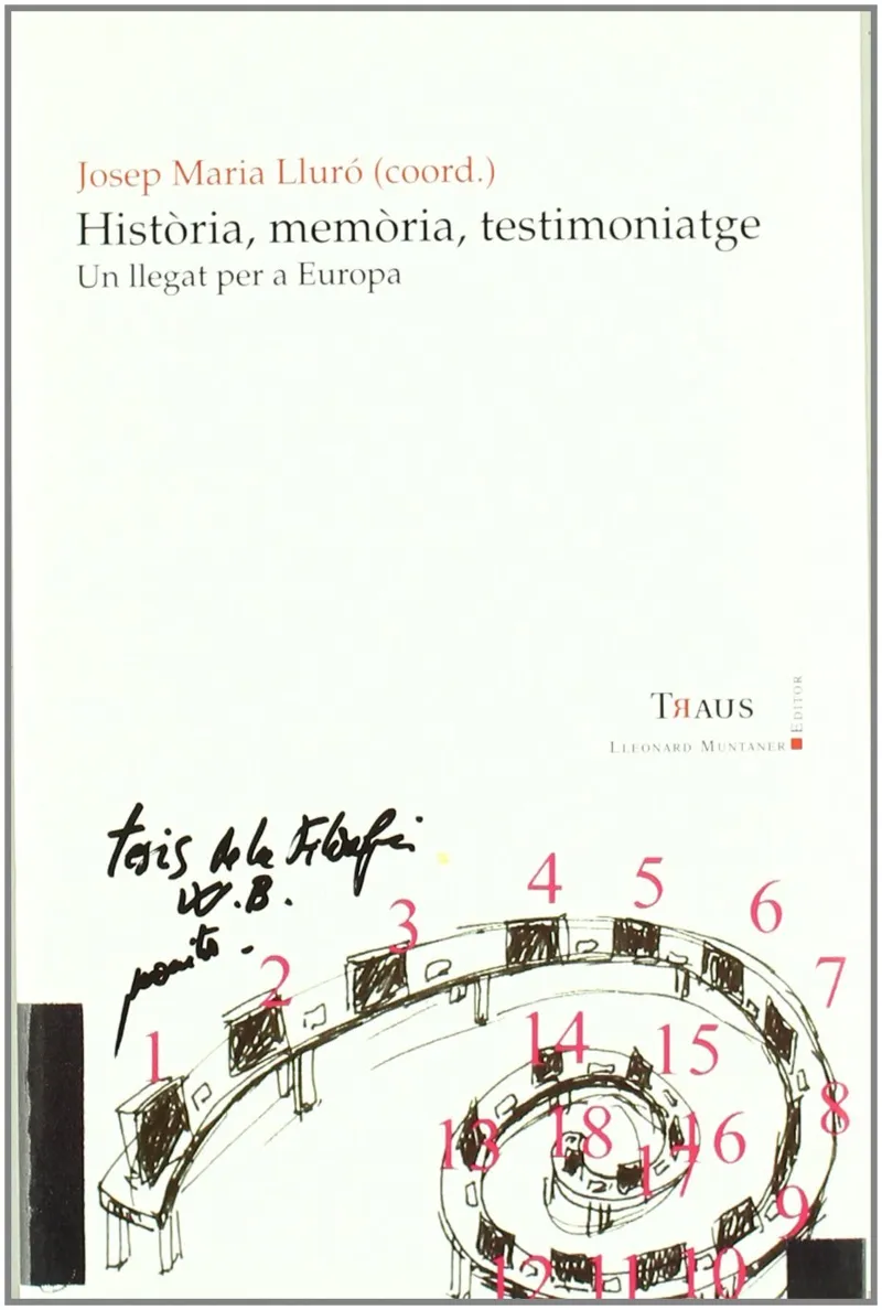 HISTORIA MEMORIA TESTIMONIATGE