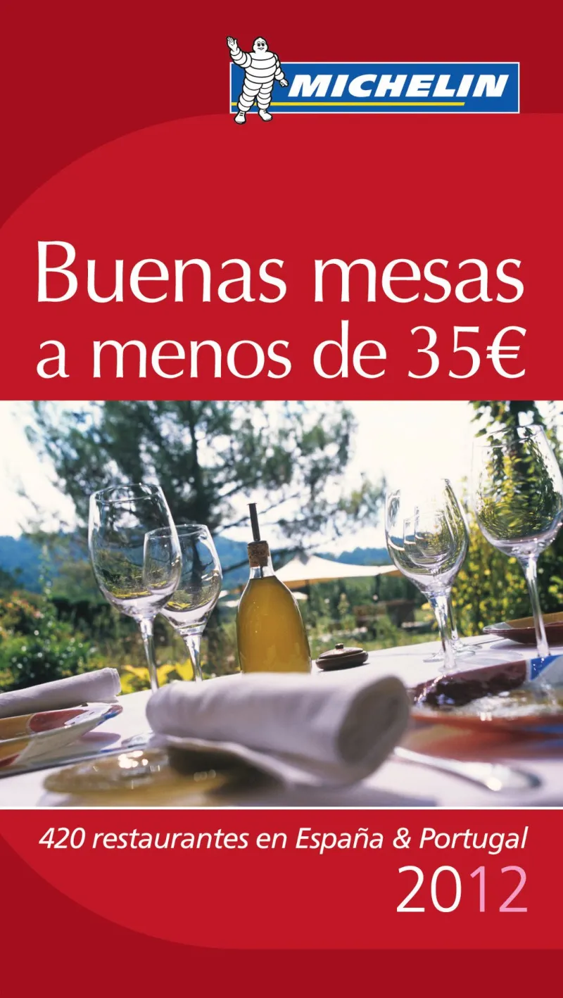 BUENAS MESAS A MENOS DE 35 EUROS