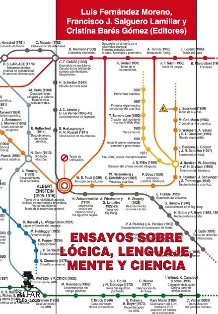 ENSAYOS SOBRE LOGICA LENGUAJE MENTE Y CIENCIA