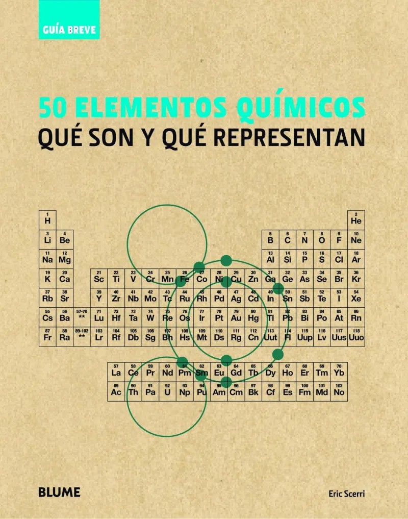50 ELEMENTOS QUIMICOS QUE SON Y QUE REPRESENTAN