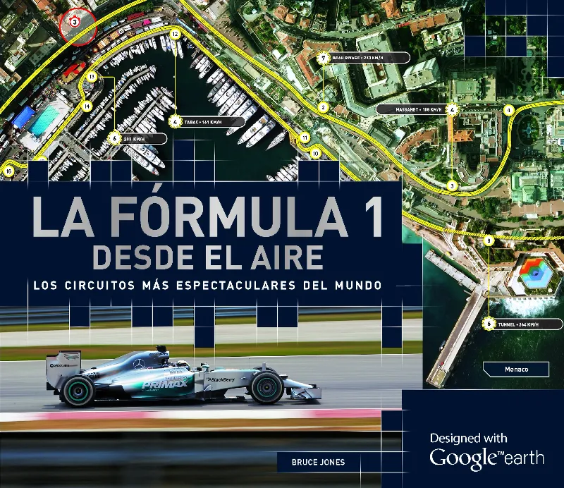 FORMULA 1 DESDE EL AIRE,LA