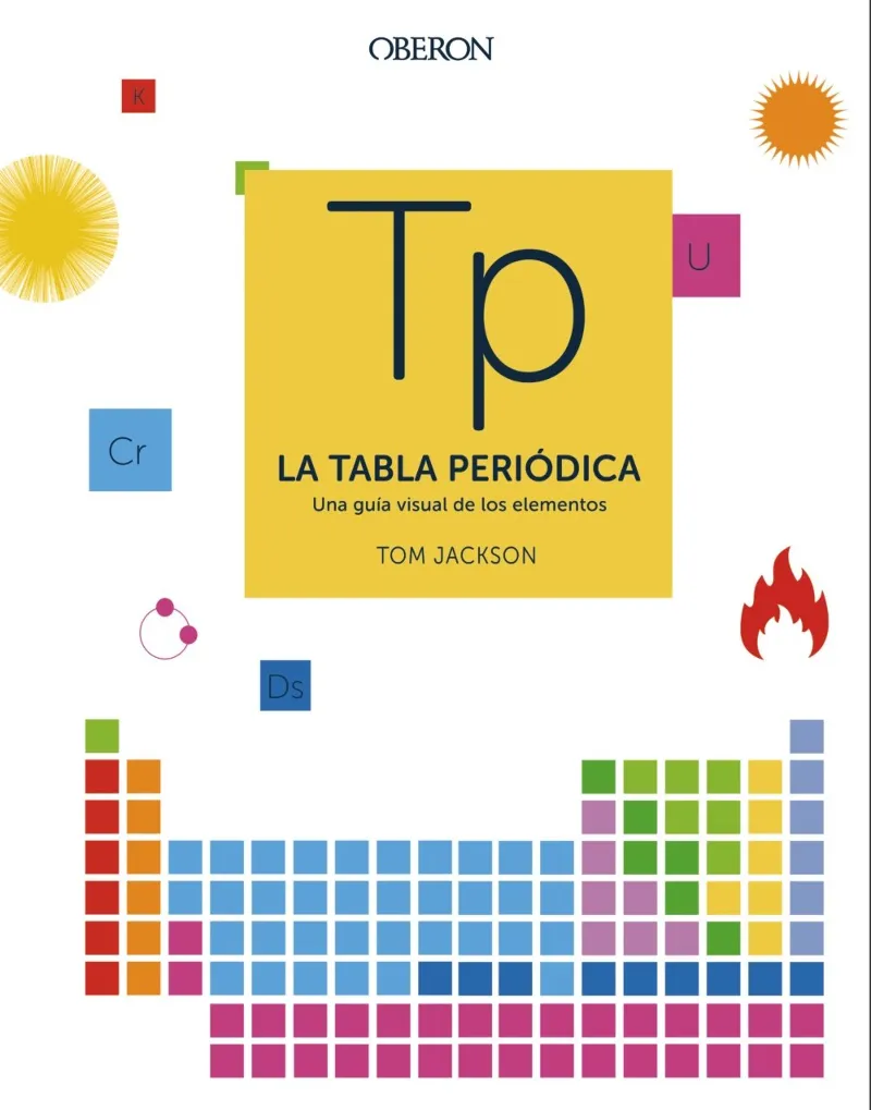 TABLA PERIODICA, LA
