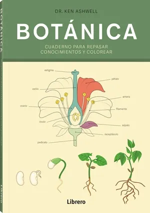 BOTANICA