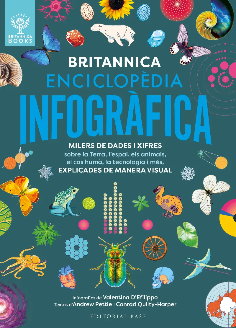 ENCICLOPÈDIA INFOGRÀFICA DE BRITANNICA
