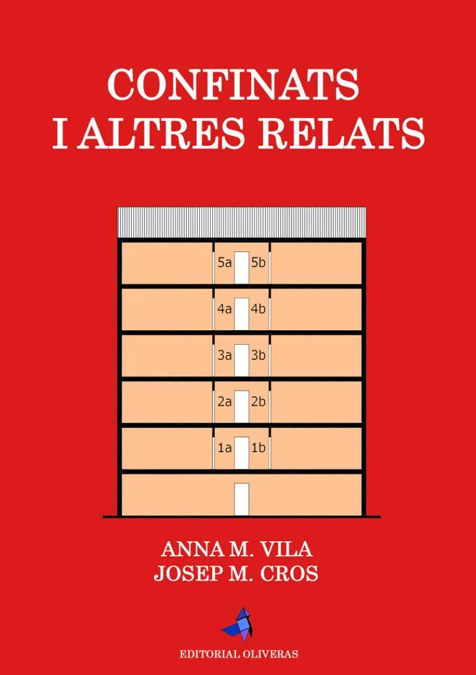 CONFINATS I ALTRES RELATS