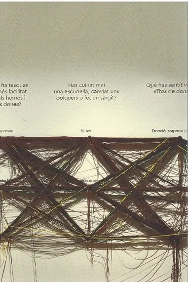 JUNTURES