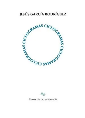 CICLOGRAMAS