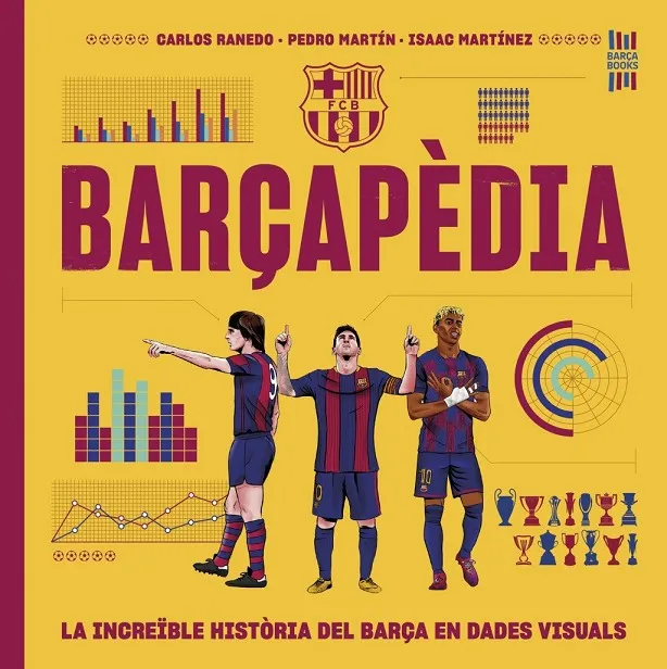 Barçapèdia